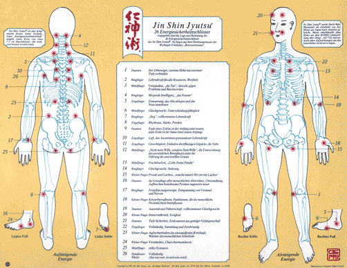 JSJ_energieschloesser